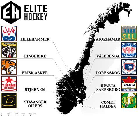 eliteserien hockeyodds